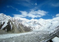 Nanga Parbat 